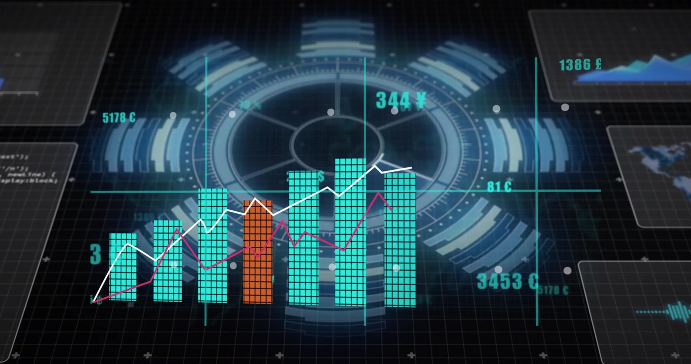 On numeric values appearing, rotating HUD interface animating bar-line charts showing data trends