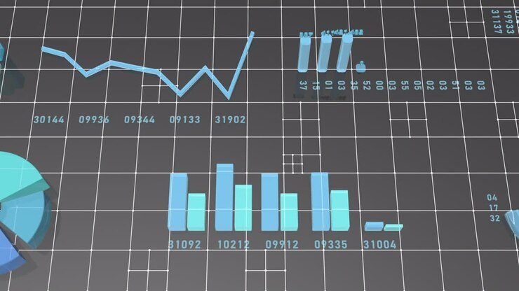 Charts of statistics and quotes in business. Assessment and forecasting of future growth.
