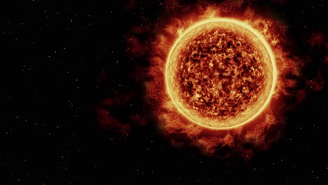 animation depicting the dynamic activity of the sun.