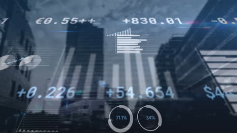 financial and statistical data processing against tall buildings in background