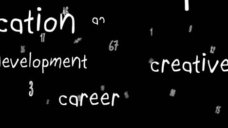 animation of education texts over black background