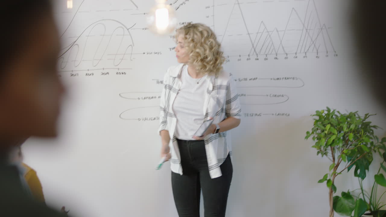 giovane capogruppo di razza mista donna che presenta un progetto su lavagna insegnando agli studenti che collaborano in diverse presentazioni di ufficio colleghi che si divertono a tenere conferenze apprendendo dati finanziari