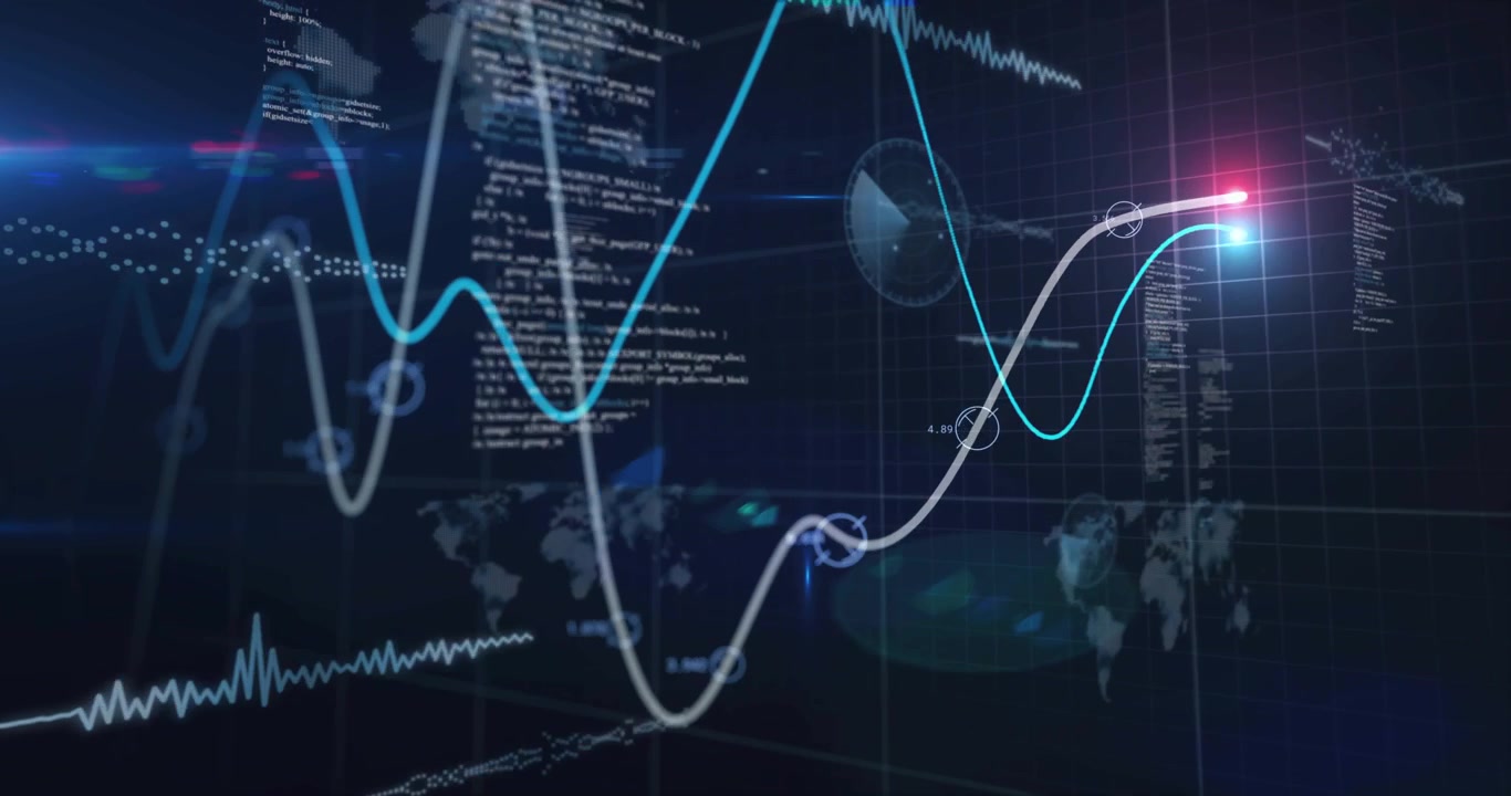 Oscillating data lines climbing and crossing 3D HUD, triggered by data feed, showing tech metrics