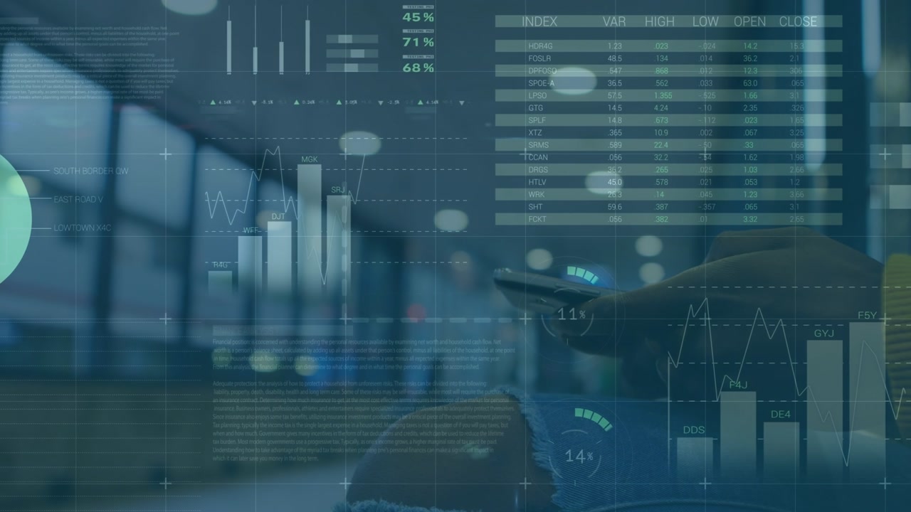 Animazione di grafici finanziari sulle mani di un uomo caucasico che usa uno smartphone.