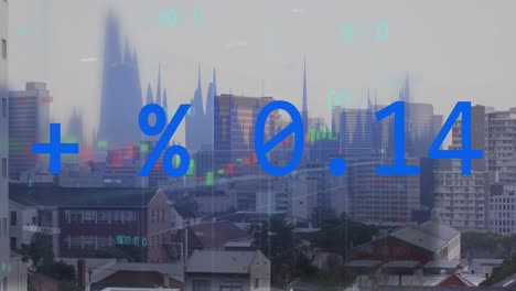 Animation-of-financial-data-processing-over-cityscape-background