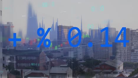 animation of financial data processing over cityscape background