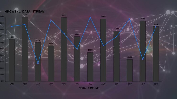 On data load dashboard animating with HUD fading, bars rising, blue line drawing to show growth