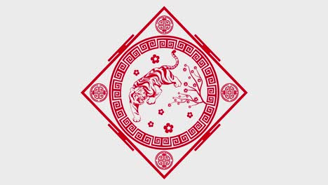 happy chinese new year 2022, year of the tiger celebration greeting animation with oriental ornamental elements. happy new year and wishing prosperity