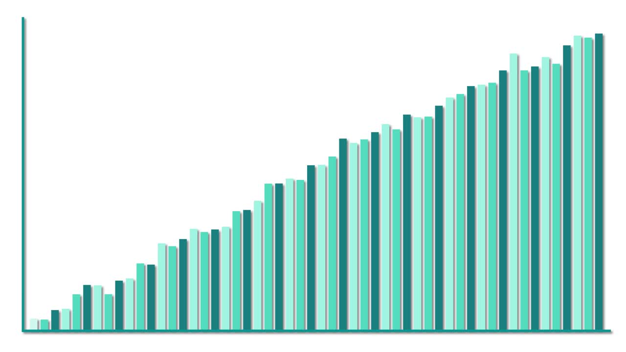 Turquoise bar chart animation smoothly increases, visualizing financial growth with clean, minimal design