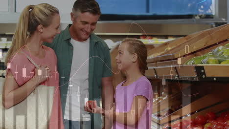 animation of financial data processing over caucasian couple with daughter grocery shopping