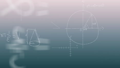 animación de ecuaciones y fórmulas matemáticas con dibujos