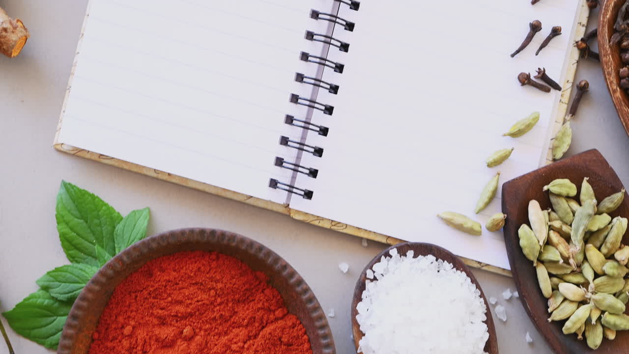 올바른 향신료 혼합물을 얻었을 때, 붙잡아라!