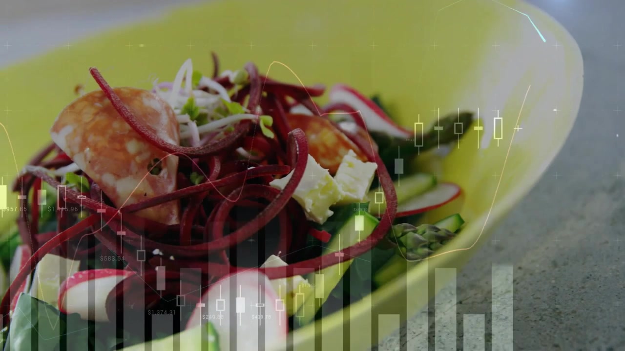 La telecamera zooma su una ciotola gialla; linee a candela animate sopra l'insalata che mostrano le tendenze di mercato.