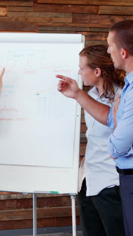 business executives discussing over white board