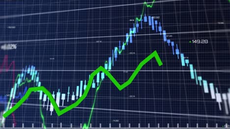 animación de gráficos financieros en la pantalla digital de la marina