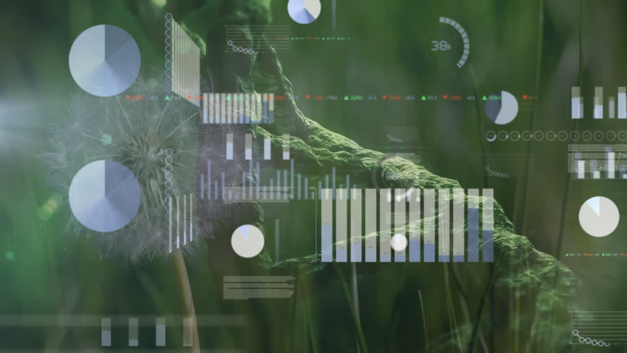 Animation of financial data and graphs over dna in green space