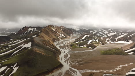 landmannalaugar aerial shot in iceland cloudy day