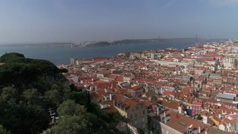 city of lisbon and castle of são jorge portugal