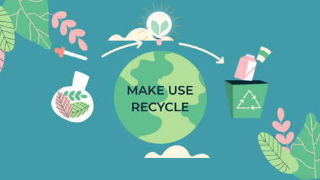 motion graphic of hand drawn circular economy infographic template