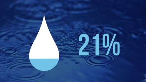 droplet icon and increasing percent in blue with moving rings on the surface of blue water