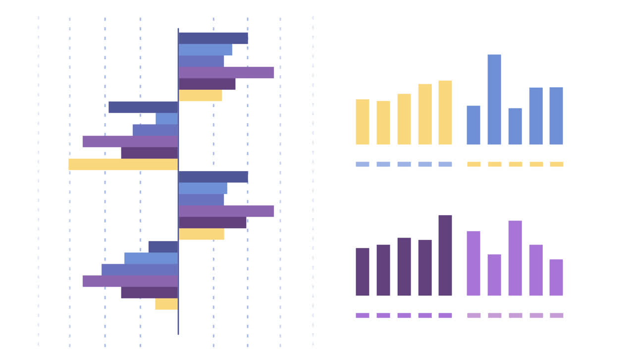 animación del procesamiento de datos financieros con gráficos sobre fondo blanco