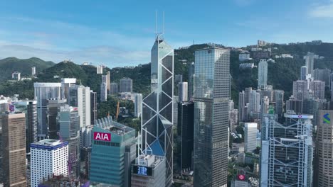 vista aérea del distrito comercial de hong kong en un día de verano