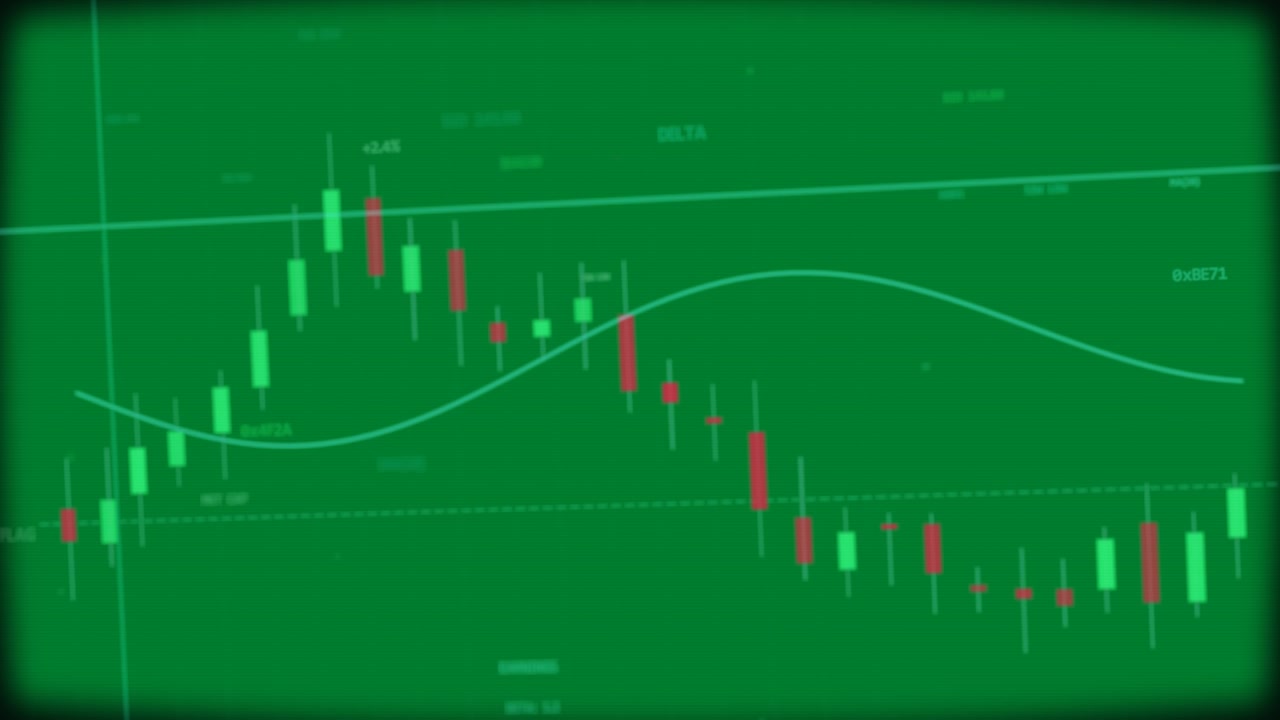 Transparent candlestick chart showing peak reversal into downtrend, MA cresting, crosshair scanning