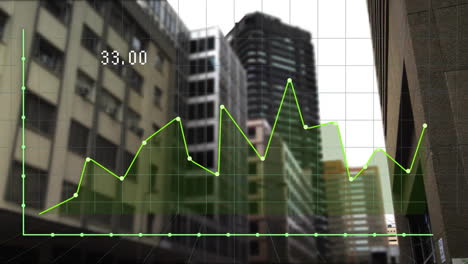 animation of financial data processing over cityscape