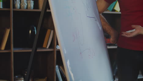 mujer profesional dibujo a mano gráfico en flipchart en la oficina