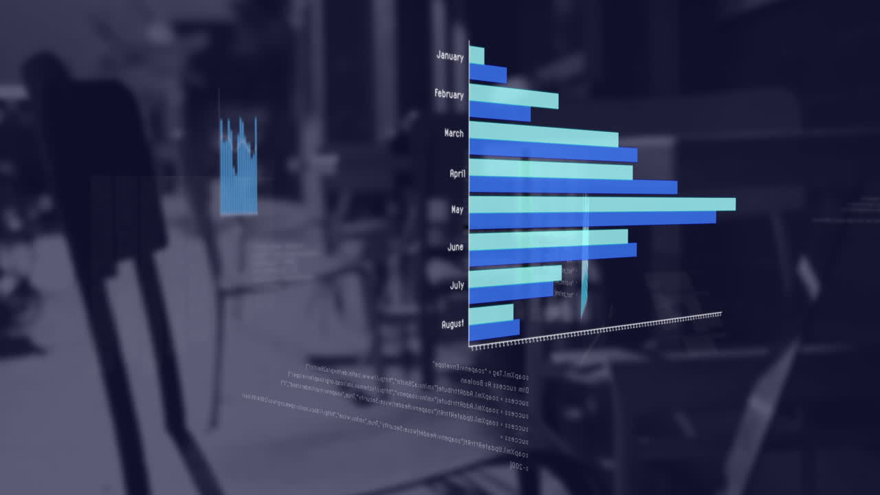 animación del procesamiento de datos y diagramas en la oficina