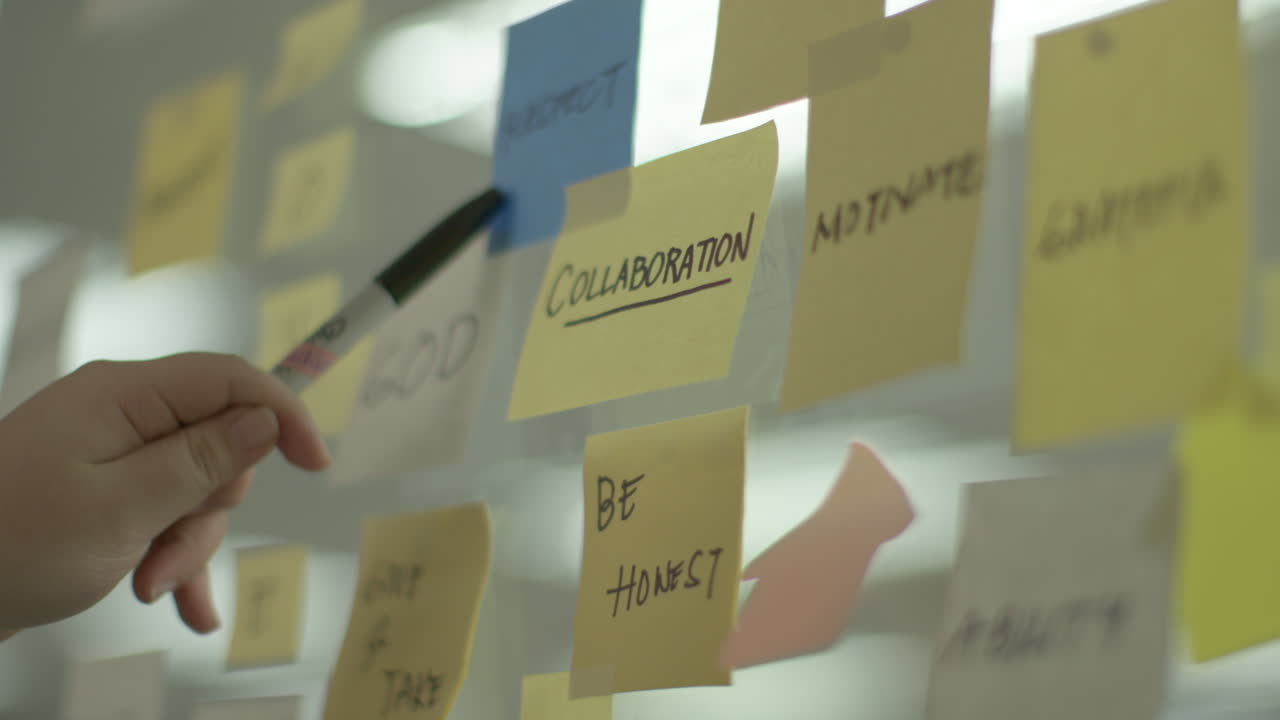 Motivational Sticky Notes for Team Culture Meeting