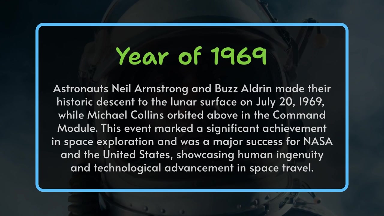 Pacchetto di animazioni per quiz interattivo