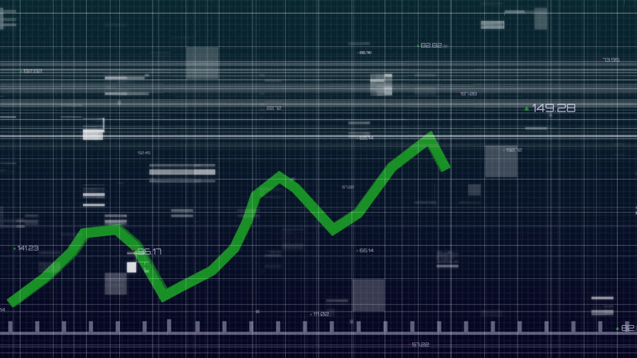 vídeo de fallo digital único con gráfico de línea verde que representa el crecimiento del negocio