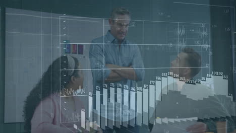 financial data charts animation over diverse business team discussing in office