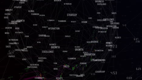 animación de la red de texto financiero y procesamiento de datos sobre fondo negro