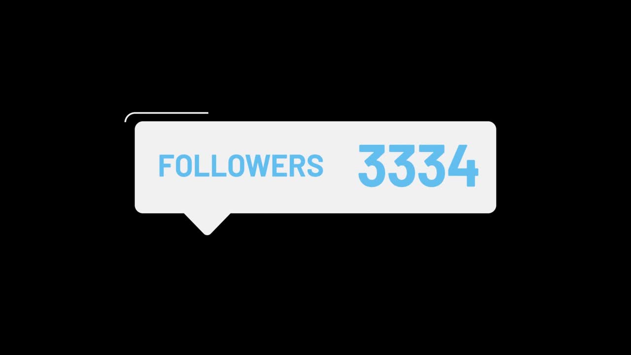 Animation of a box containing numbers of followers on a video isolated alpha matte and green background. The numbers are increasing, 4k
