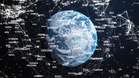 animation of financial data processing over globe