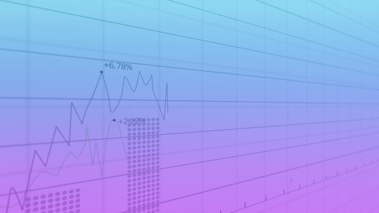 Animation of multiple graphs with changing numbers over grid pattern against gradient background