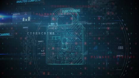 digital padlock 4k