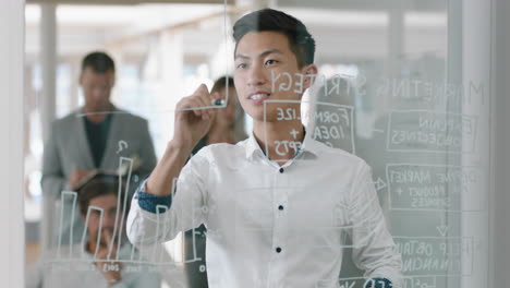 Junger-Asiatischer-Geschäftsmann-Schreibt-Auf-Einem-Glas-Whiteboard.-Teamleiter-Schult-Kollegen-In-Treffen,-Brainstorming,-Problemlösungsstrategie,-Austausch-Von-Ideen-Im-Büro,-Präsentationsseminar-4k