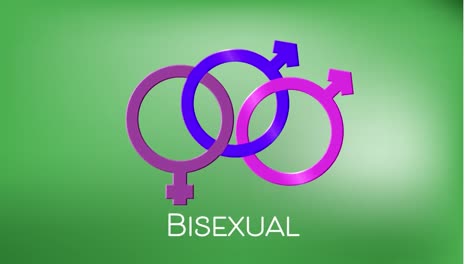 animation of bisexual text over bisexual symbol