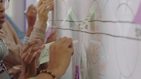 close up business people hands using sticky notes brainstorming planning successful project deadline strategy sharing ideas on whiteboard creative teamwork in busy office