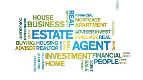 4k estate agent animated tag word cloud,text design animation seamless loop.