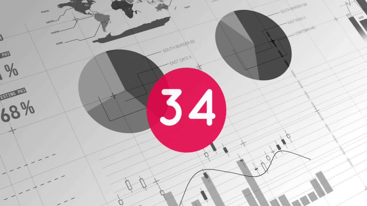 Animazione di numeri che cambiano su statistiche