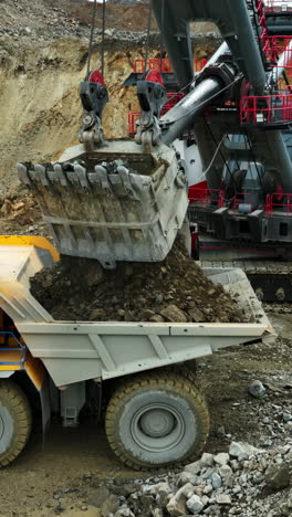 large mining excavator loading a dump truck in an open-pit mine