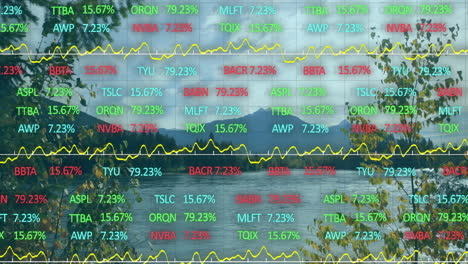 Animation-of-stock-market-and-diagrams-over-landscape