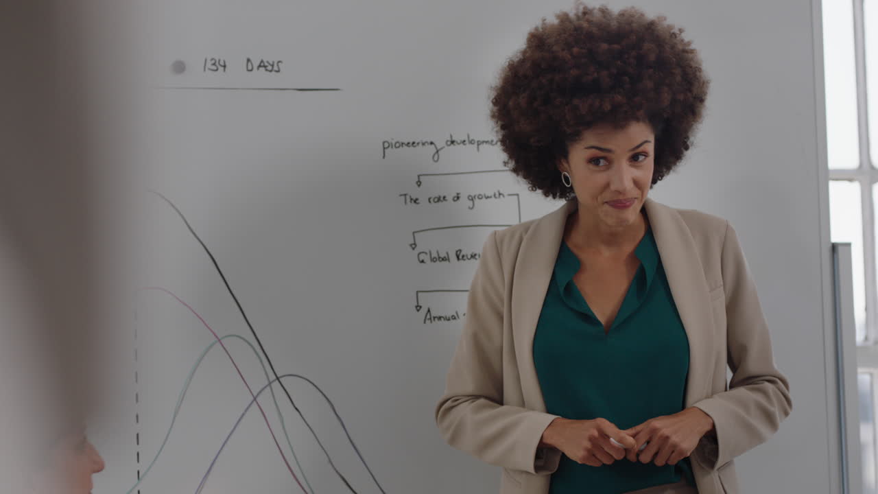 mixed race business woman team leader presenting project strategy showing ideas on whiteboard in office presentation