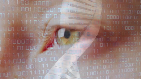 animación de codificación binaria y cadena de adn sobre el ojo