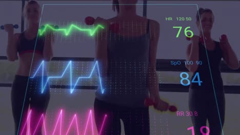animación de cardiógrafo sobre mujeres caucásicas haciendo ejercicio