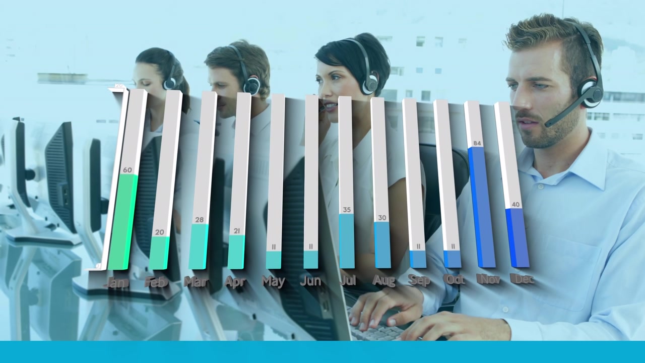 Animation of graph over diverse business people using phone headset in office